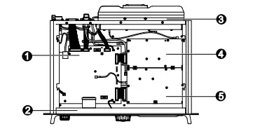 Hytera-RD-98x-Powerful-Digital-Repeater-fig-4