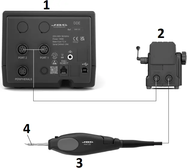 JBC AM120 - Connections