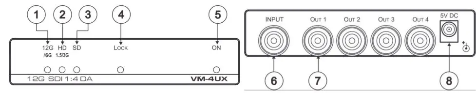 KRAMER-VM-4UX-SDI-Distribution-Amplifier-fig-2