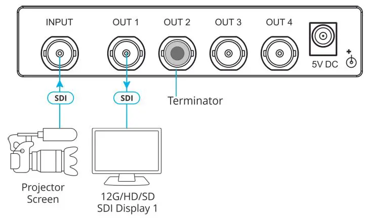 KRAMER-VM-4UX-SDI-Distribution-Amplifier-fig-5