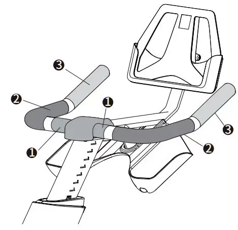 YESOUL YS-002 M1 Smart Spin Bike Instruction Manual - Handle position layout of spinning bike