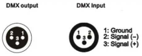 EVENT-LIGHTING-NITROBALL2-LED-Rotating-Ball-fig-5