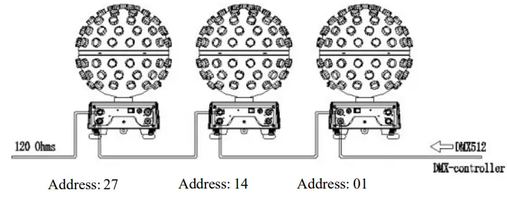 EVENT-LIGHTING-NITROBALL2-LED-Rotating-Ball-fig-6