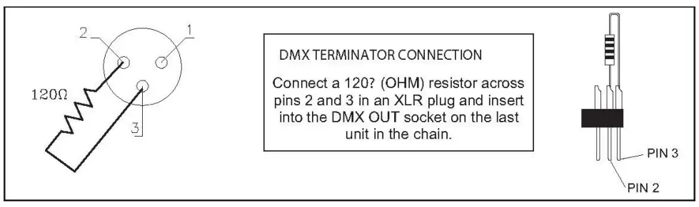EVENT-LIGHTING-NITROBALL2-LED-Rotating-Ball-fig-7