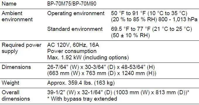 SHARP-BP-70M75-Digital-Multifunctional-System-12
