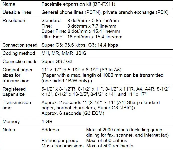 SHARP-BP-70M75-Digital-Multifunctional-System-13