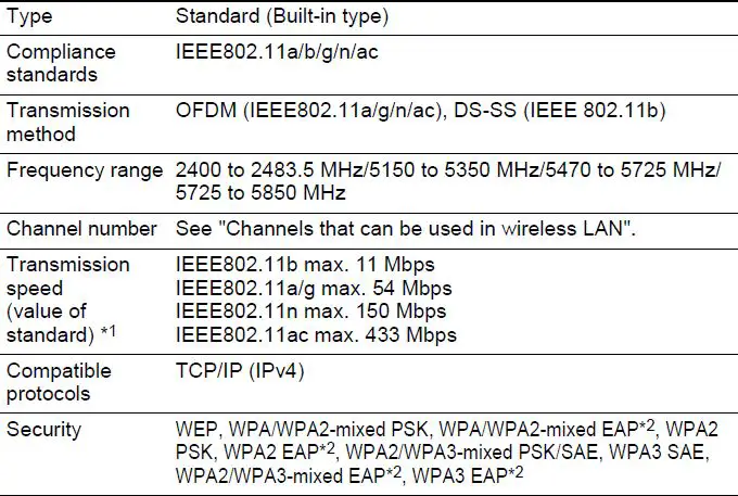 SHARP-BP-70M75-Digital-Multifunctional-System-14