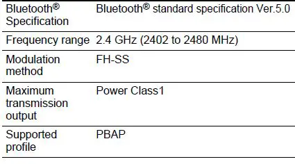 SHARP-BP-70M75-Digital-Multifunctional-System-15