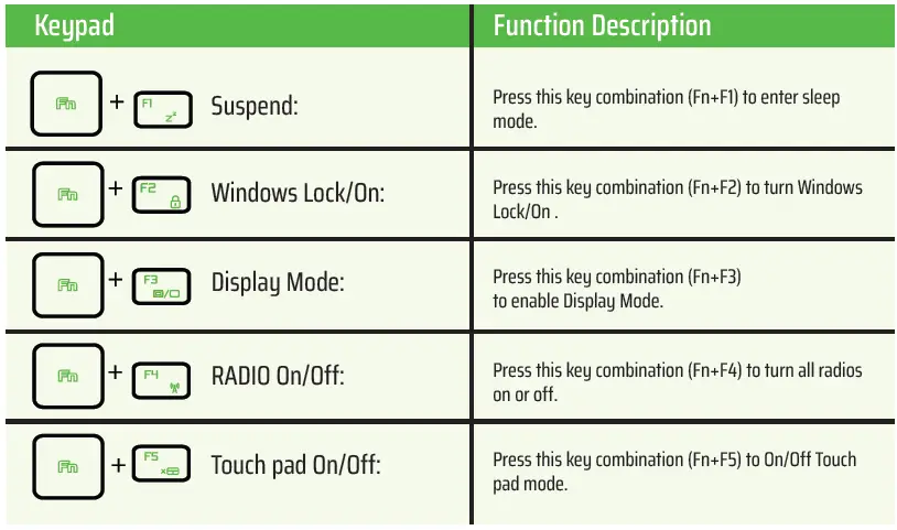 MONSTER-Abra-A7-V14-1-Gaming-Laptop-fig-14