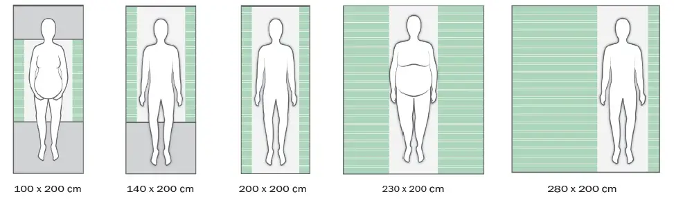 etac-IM4112S-Immedia-SatinSheet-2Direction-BaseSheet-fig-2