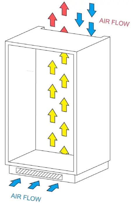 BERTAZZONI REF24BMBPNB Refrigerator - passageway should