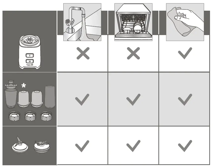 KRUPS-Pulseo-KB17GD-Standmixer- (7)