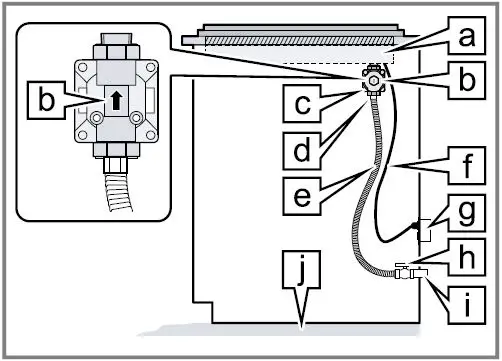 BOSCH-NGM5458UC-Gas-Cooktop-fig- (13)