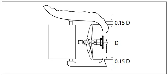 vetus-EAIR040-Air-Cooled-E-Air-Electric-Propulsion-Motor-FIG-6