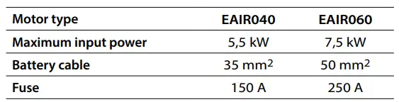 vetus-EAIR040-Air-Cooled-E-Air-Electric-Propulsion-Motor-FIG-8