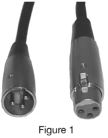 ADJ INNO 12 Watt LED DMX Flat Mirrored Scanner - Figure 1