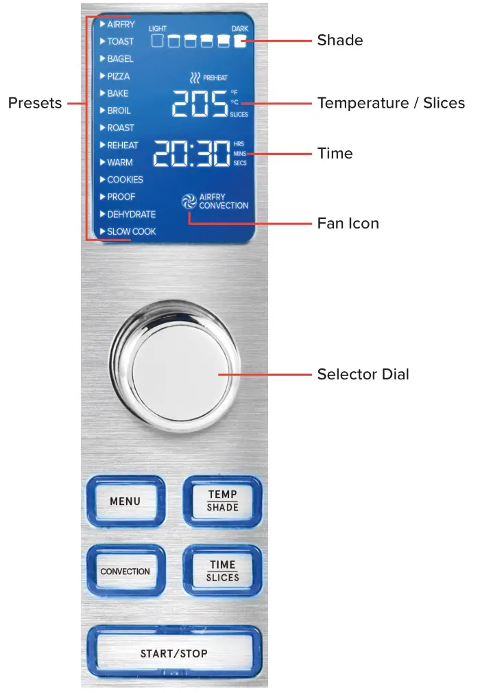 Gourmia Digital Air Fryer Oven GTF7900 - DISPLAY AND CONTROL PANEL