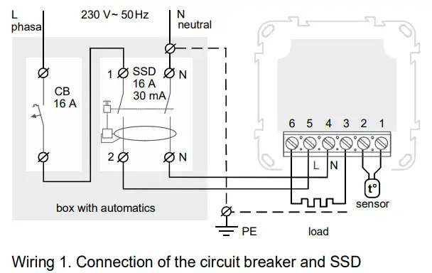 terneo-211201-Smart-Control-of-Heating-FIG-1