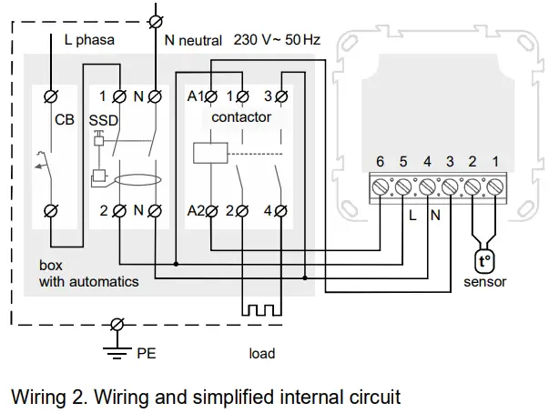 terneo-211201-Smart-Control-of-Heating-FIG-2