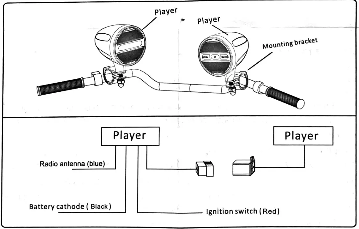 POWER ACOUSTIK MCS-22C 3 Inch Motorcycle ATV Speake --System with Bluetooth