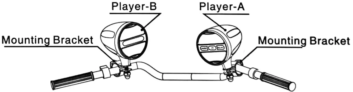 POWER ACOUSTIK MCS-22C 3 Inch Motorcycle ATV Speake -- install