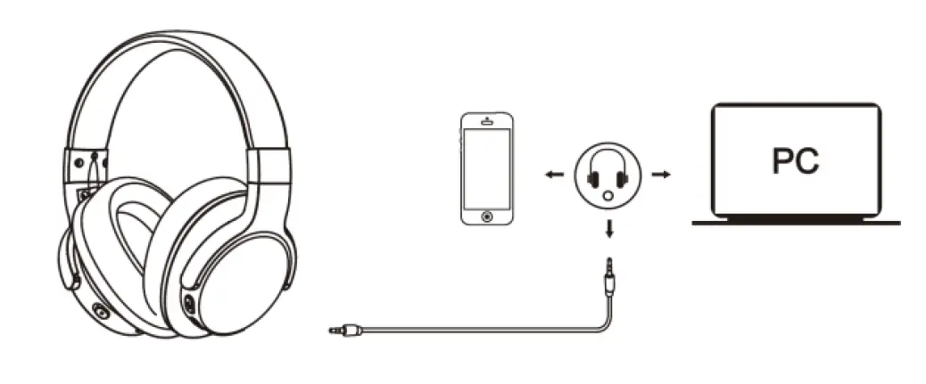 mixcder-E9-Active-Noise-Cancelling-Headphones-3