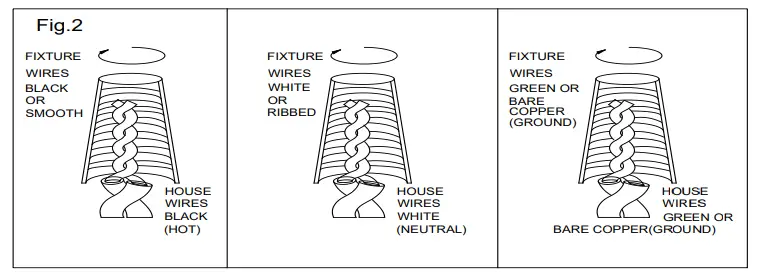 George Kovacs P1244-L Revolve Outdoor LED Wall Light - fig 2