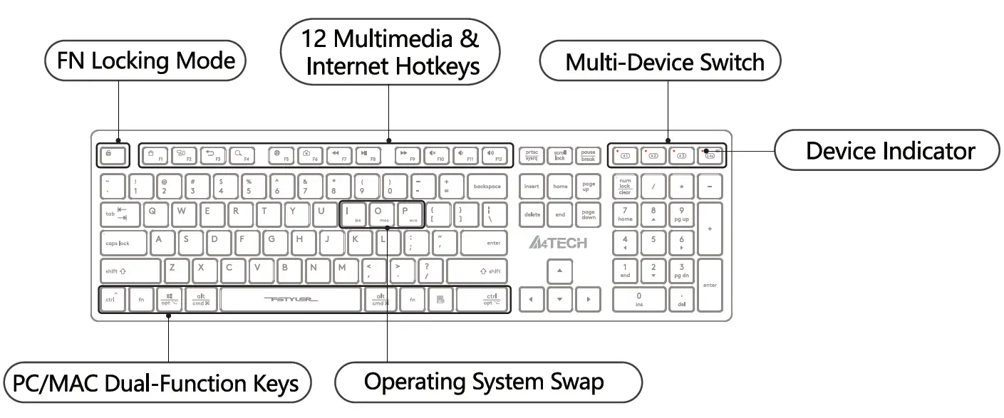 FSTYLER-FBX50C-Wireless-Keyboard-02