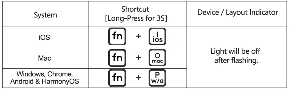 FSTYLER-FBX50C-Wireless-Keyboard-10