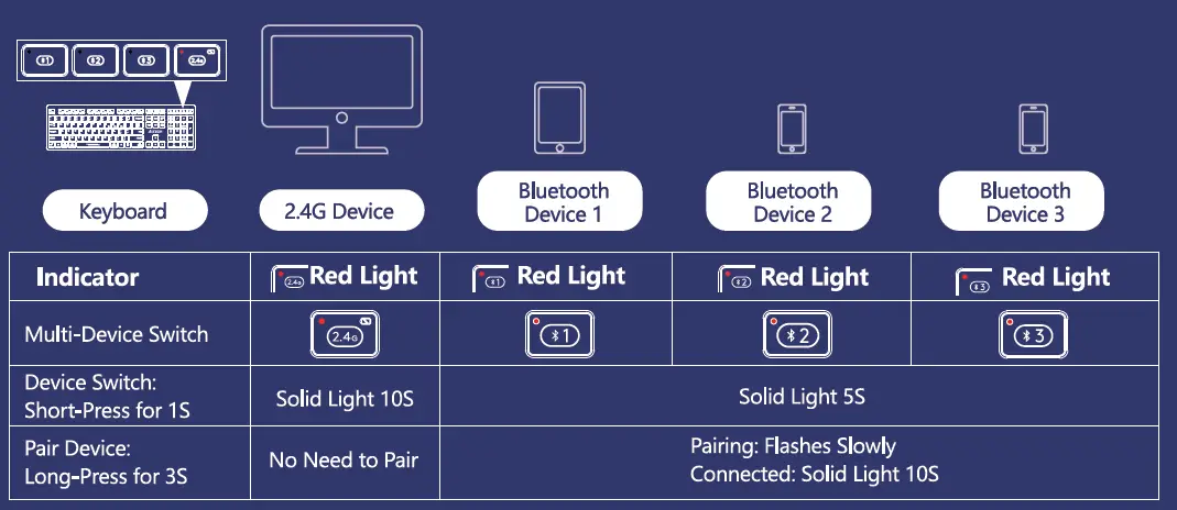 FSTYLER-FBX50C-Wireless-Keyboard-11