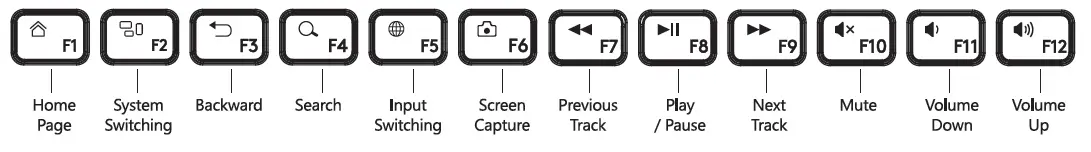 FSTYLER-FBX50C-Wireless-Keyboard-12