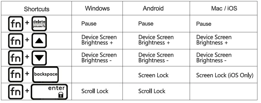 FSTYLER-FBX50C-Wireless-Keyboard-13
