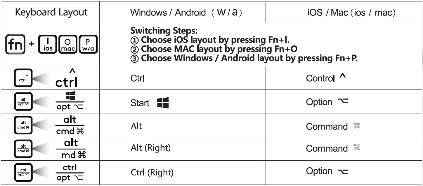 FSTYLER-FBX50C-Wireless-Keyboard-14