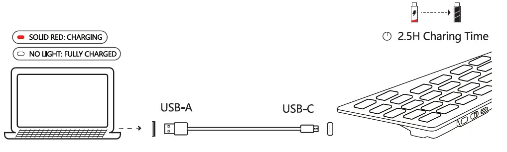 FSTYLER-FBX50C-Wireless-Keyboard-16