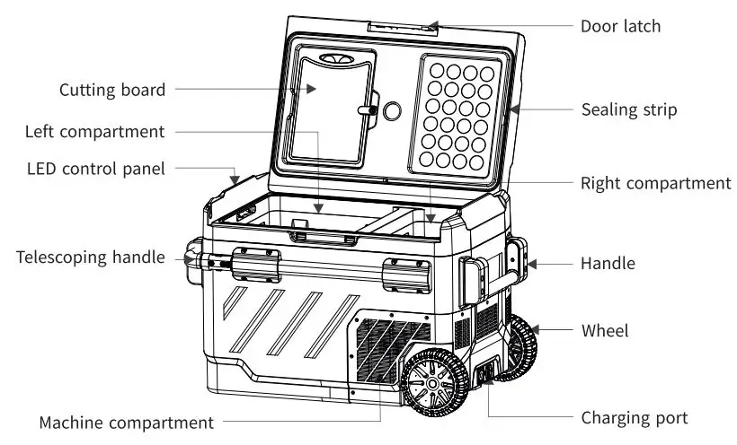 TOTALCOOL-TF-XTREME-50-Portable-Air-Cooling-and-Refrigeration-FIG 11