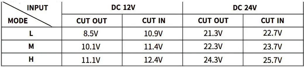 TOTALCOOL-TF-XTREME-50-Portable-Air-Cooling-and-Refrigeration-FIG 12