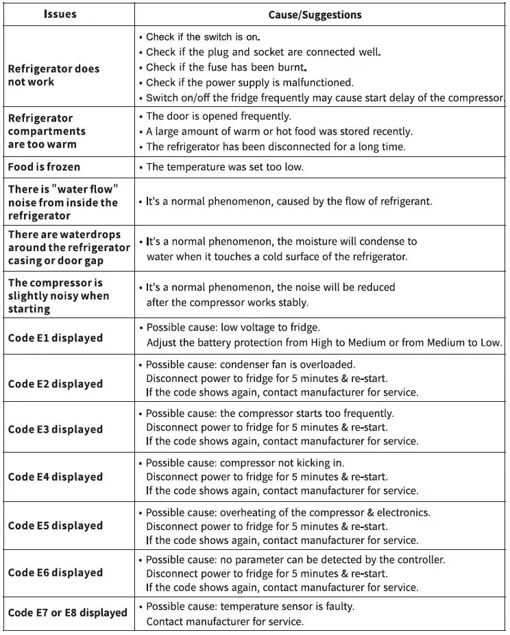 TOTALCOOL-TF-XTREME-50-Portable-Air-Cooling-and-Refrigeration-FIG 13.