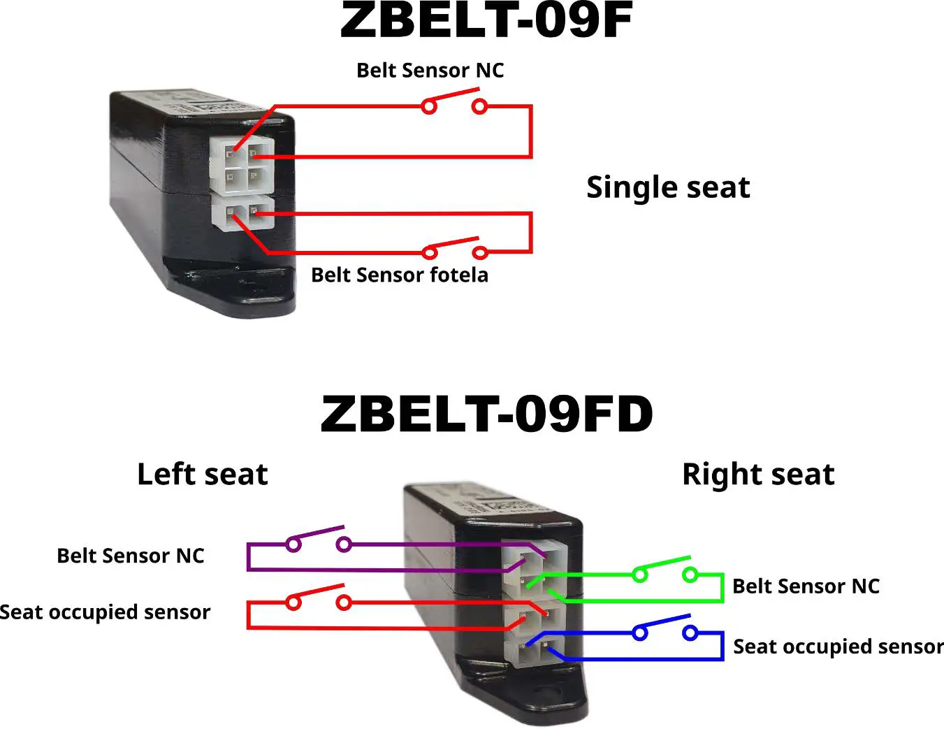 INTAP-ZBELT-09CAN-Base-Module-User-Manual-02