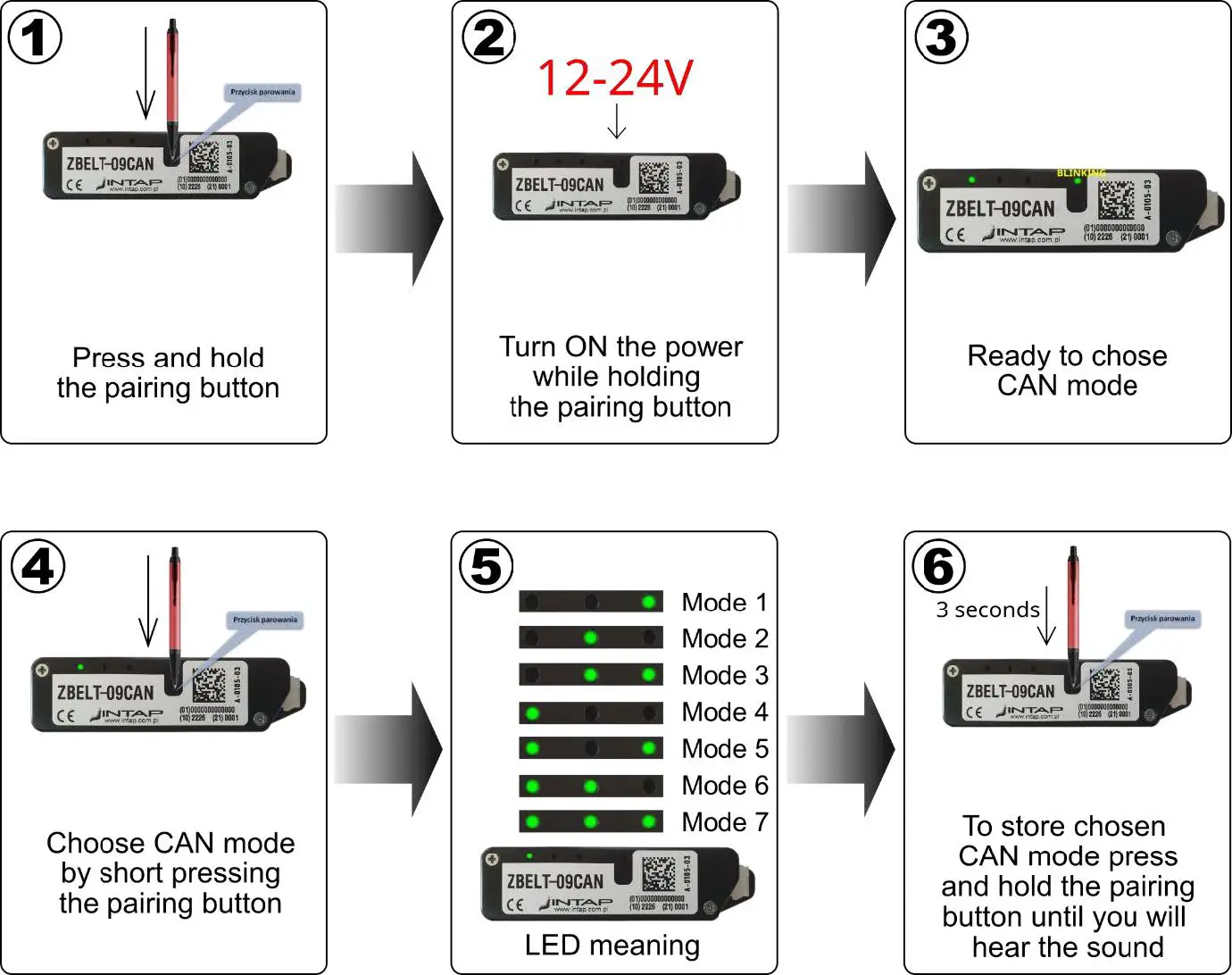 INTAP-ZBELT-09CAN-Base-Module-User-Manual-06