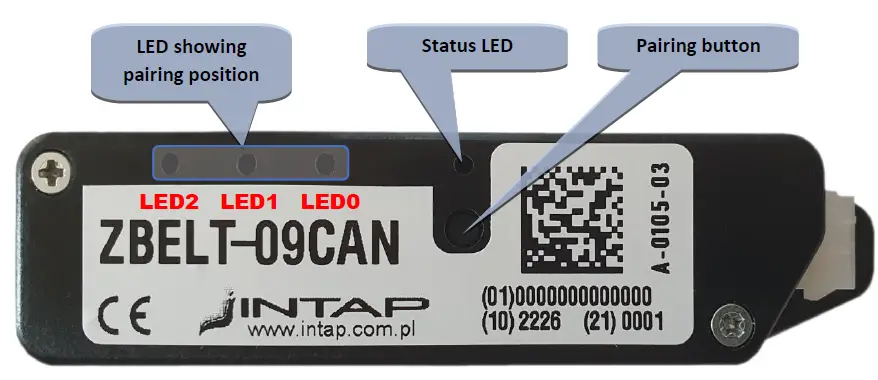 INTAP-ZBELT-09CAN-Base-Module-User-Manual-2
