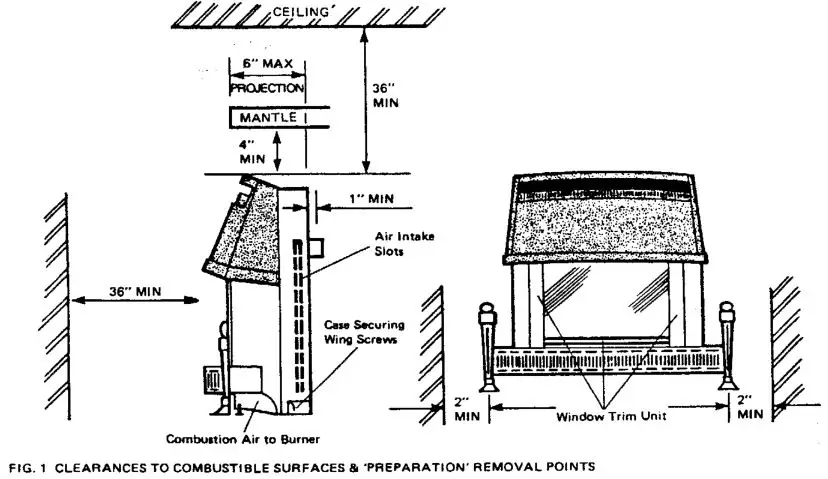 Valor HomeFlame Super 470MN Gas-Fired Vented Room Heater - Fig. 1