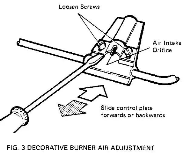 Valor HomeFlame Super 470MN Gas-Fired Vented Room Heater - Fig. 3