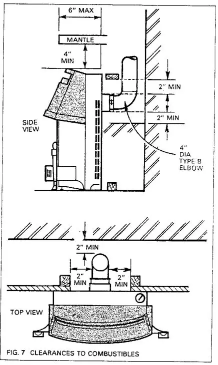 Valor HomeFlame Super 470MN Gas-Fired Vented Room Heater - Fig. 7