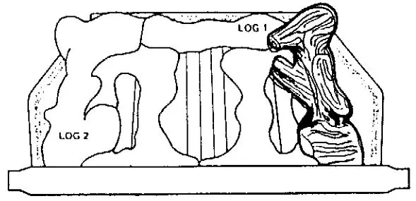 Valor HomeFlame Super 470MN Gas-Fired Vented Room Heater - POSITION LOG No. 3