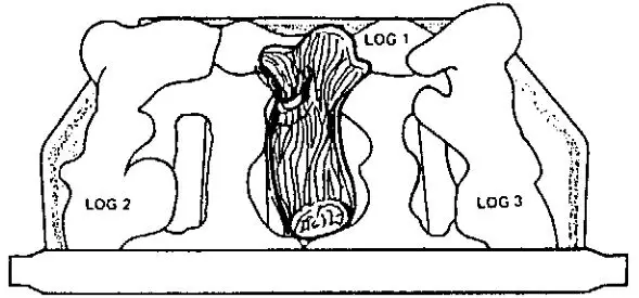 Valor HomeFlame Super 470MN Gas-Fired Vented Room Heater - POSITION LOG No. 4
