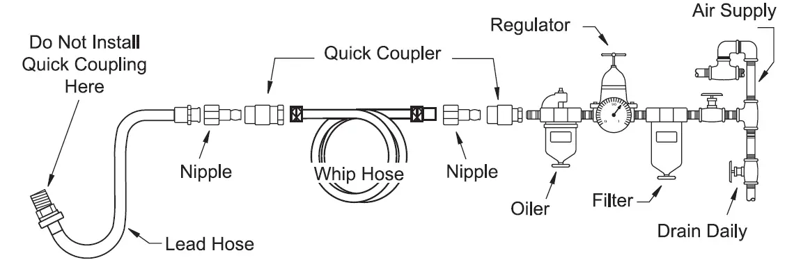 GLOBAL-INDUSTRIAL-133706-1-2-Inch-Sq.-Dr.-Heavy-Duty-Composite-Air-Impact-Wrench-FIG-1