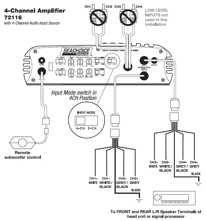 SEACHOICE 72116 1000W 4-Channel Marine Power Amplifier 2
