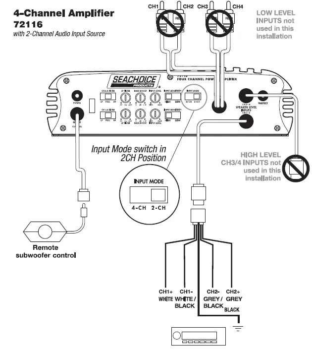 SEACHOICE 72116 1000W 4-Channel Marine Power Amplifier 3