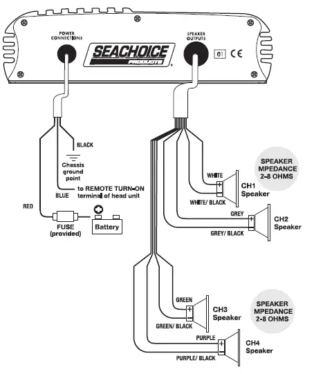 SEACHOICE 72116 1000W 4-Channel Marine Power Amplifier 4