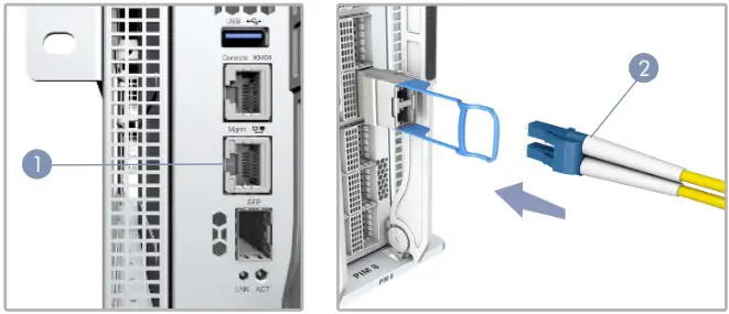 Edge corE Minipack AS8000 128 Port 100G Chassis Switch - Connect Network Cables